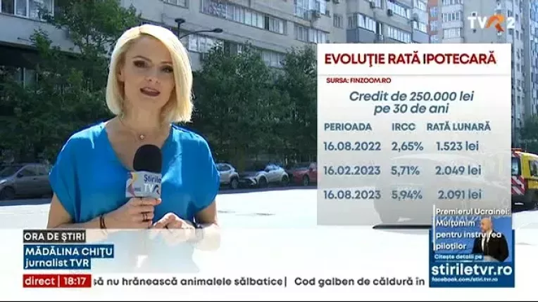 Mai bine chirias decat proprietar